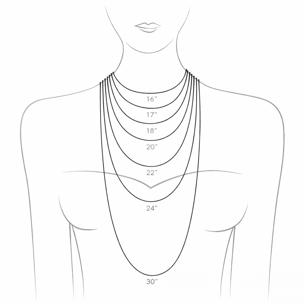 Diagram showing necklace length options on a mannequin bust.