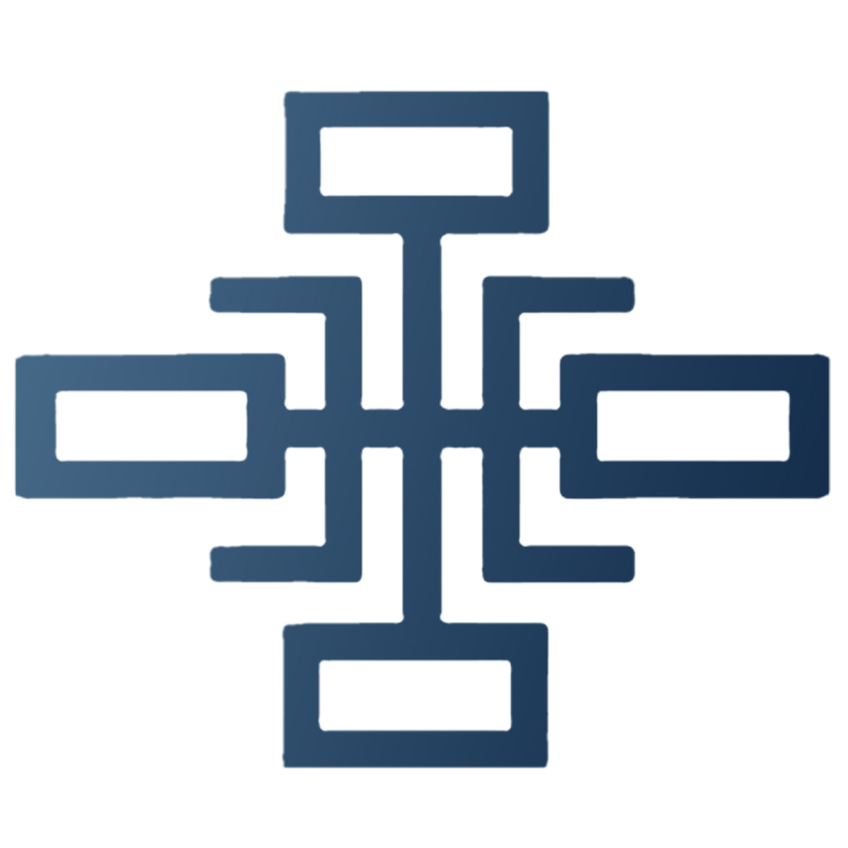 Havani